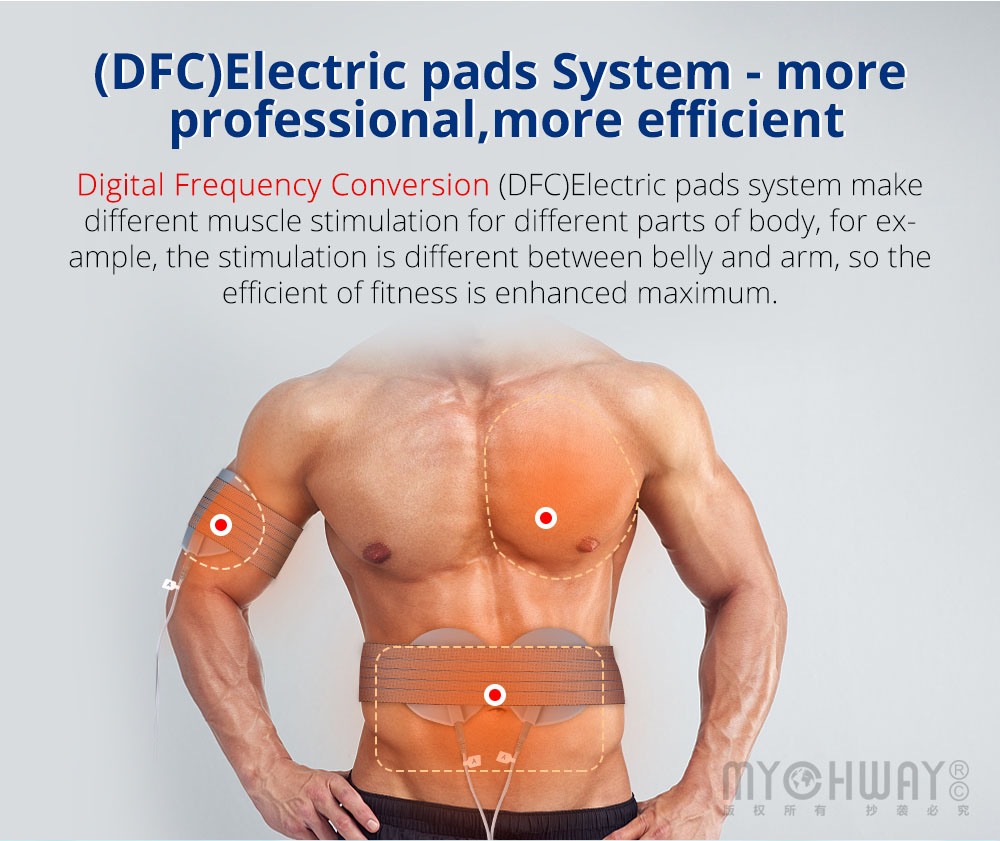 Microcurrent Face Body Shaper Tighten Slim Electrode Breast Stimulation Machine